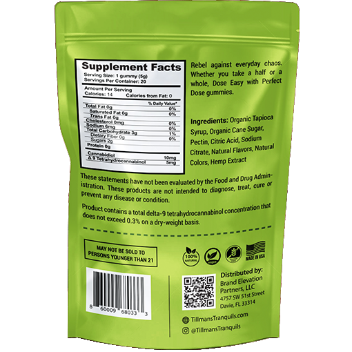 Green Apple 2:1 CBD:THC Gummies