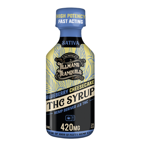 1 Bottle ($39.99/bottle)