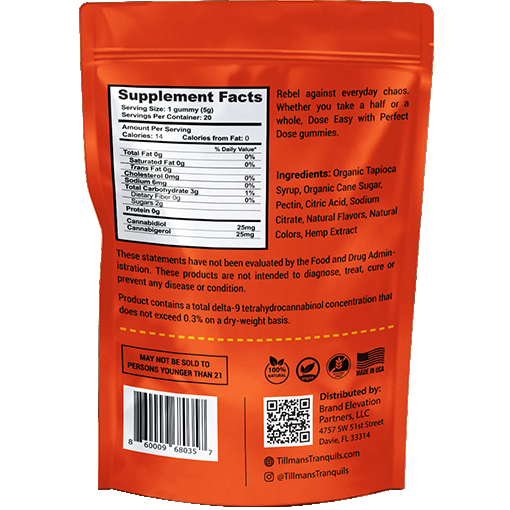 Orange 1:1 CBD:CBG Gummies - Relief (Zero THC)
